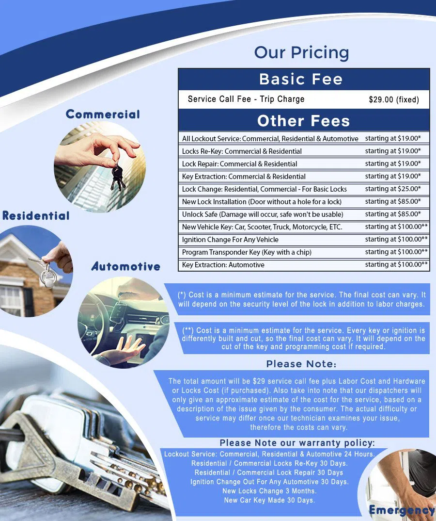 Pasadena Locksmith Service Pasadena, CA 626-537-3836